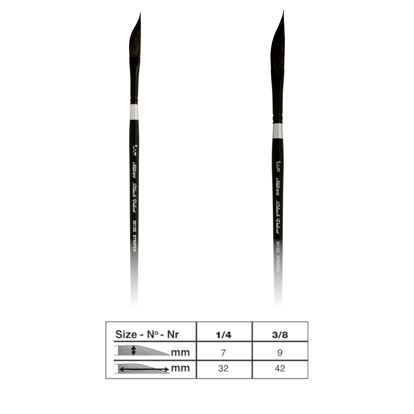 Silver Brush Black Velvet Series 3012S - Dagger Striper 1/4